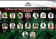 Assemblée nationale: voici la composition du Nouveau bureau